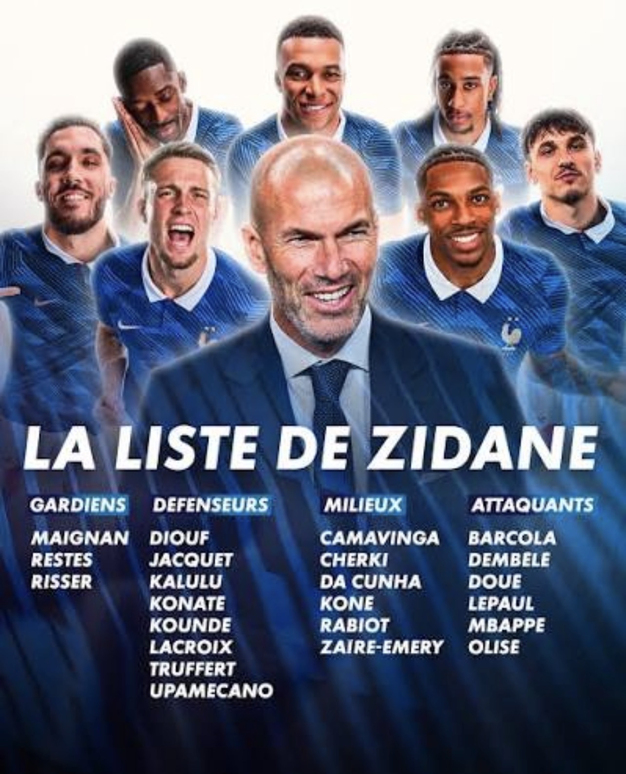 Actualité - L’ère Zidane s’ouvre avec une première liste audacieuse